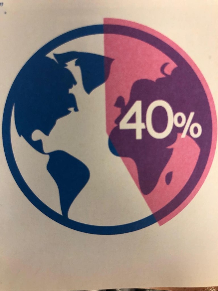 EL 40% DE LA POBLACIÓN MUNDIAL SERÁ MIOPE EN 2050